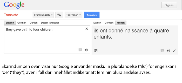 Google translate masculine for English they